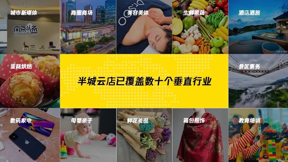 半城云店 本地生活行业私域电商解决方案